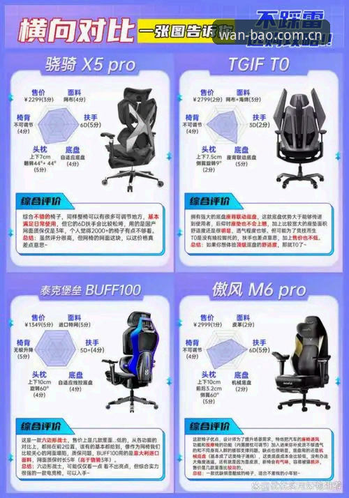 揭秘博万平台下载对比：你不知道的正版安装真相