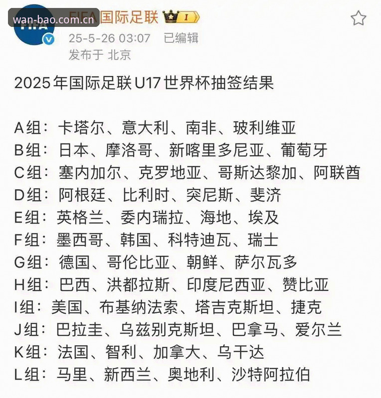 博万怎么下载评测 U17世界杯抽签结果解读与实战操作教程