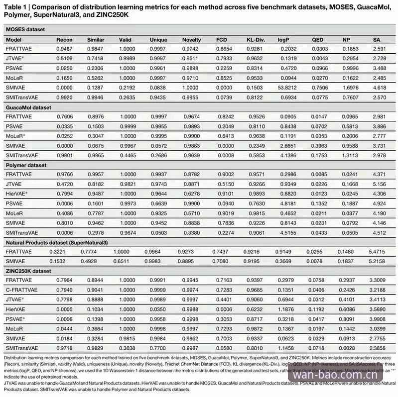 博万使用教程对比 博万官方平台使用教程对比最新动态:实战派用户必看的效率提升方案